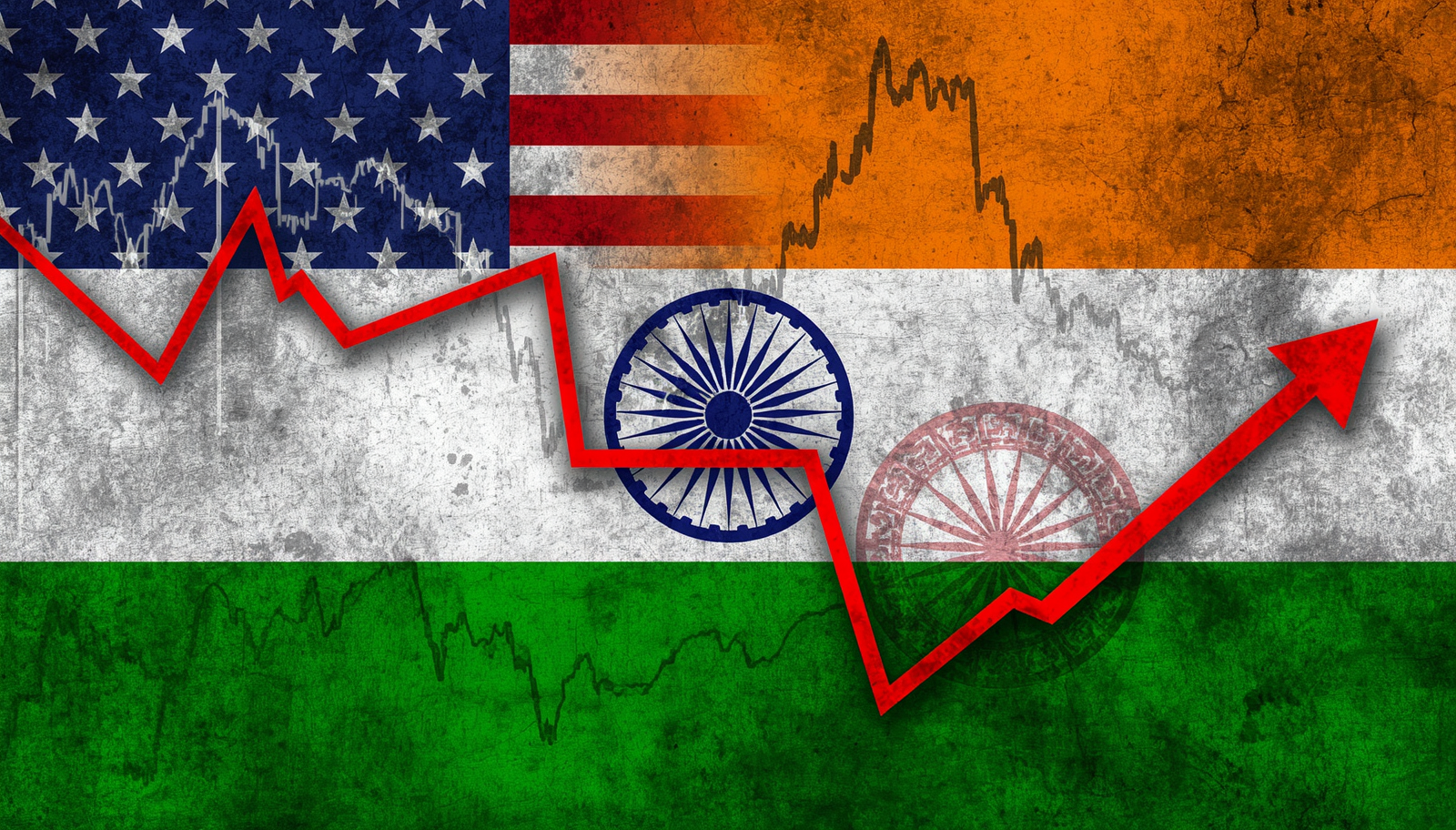 How would a potential America-Iran war impact India's stock market performance and what effects could it have on Indian mutual fund returns?